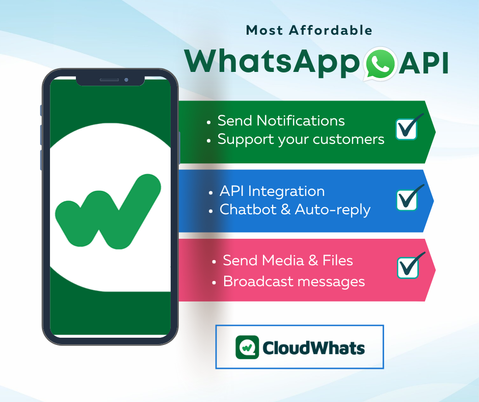 CloudWhats FB-Ad3